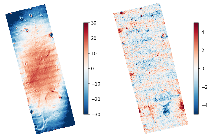 Oxia Planum 2 elevation difference to CTX