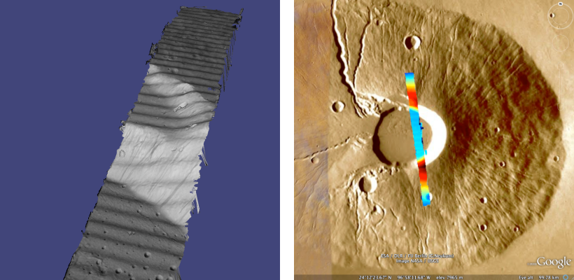 ../_images/ceraunius_tholus_mocna_ge_combined.png