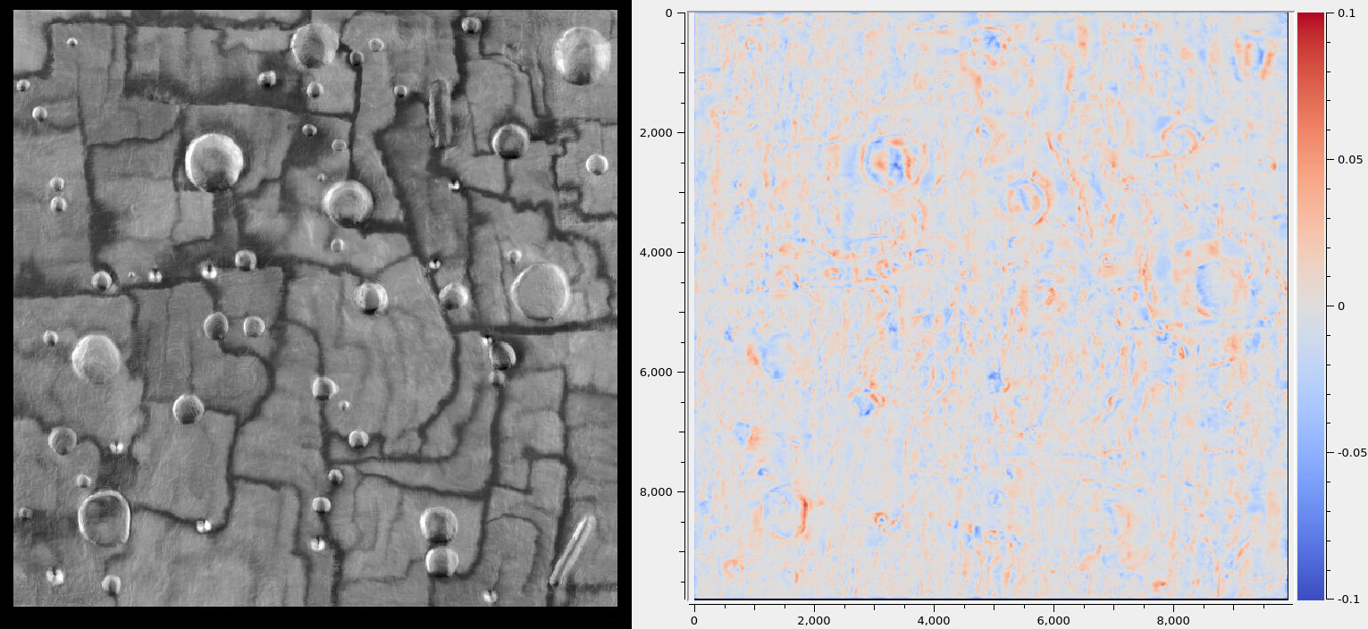 earth_ortho_sfs_diff